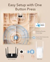 Cudy RE1200 Répéteur Wi-Fi mesh AC1200